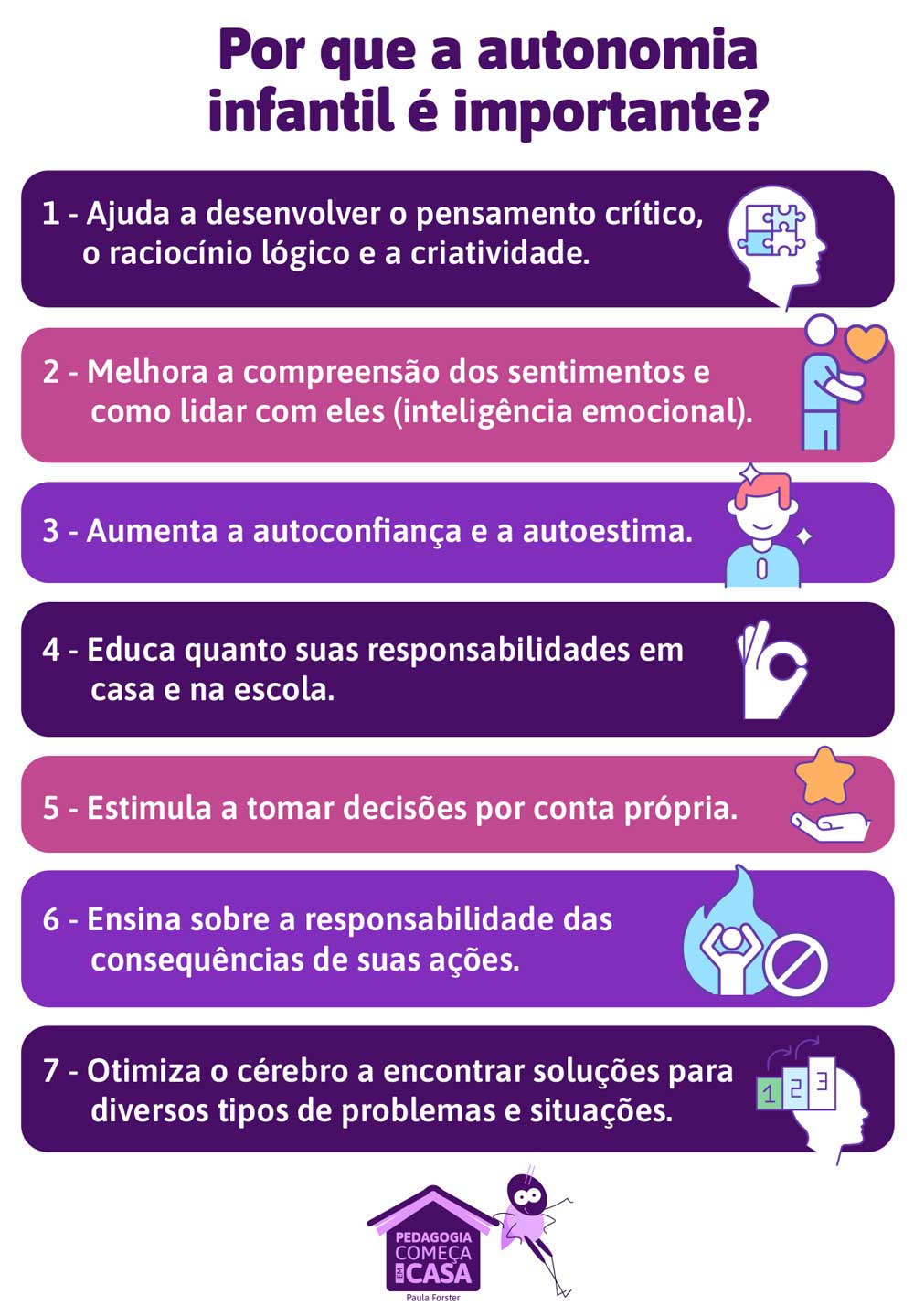 Autonomia Infantil Como Ajudar Nesse Processo Em Cada Idade Pedagogia Come A Em Casa